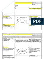 4.4.1 Turtle Diagram A