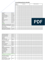 ALevel Biology Revision Checklist