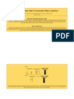 Identity V - Model of Communciation