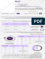 CP-mensuel-VA-du-29-Janvier-Au-03-Mars-2024.pdf