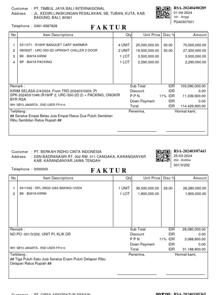 Detailed Invoice Summary for Equipment Sales | PDF | Indonesian Rupiah ...