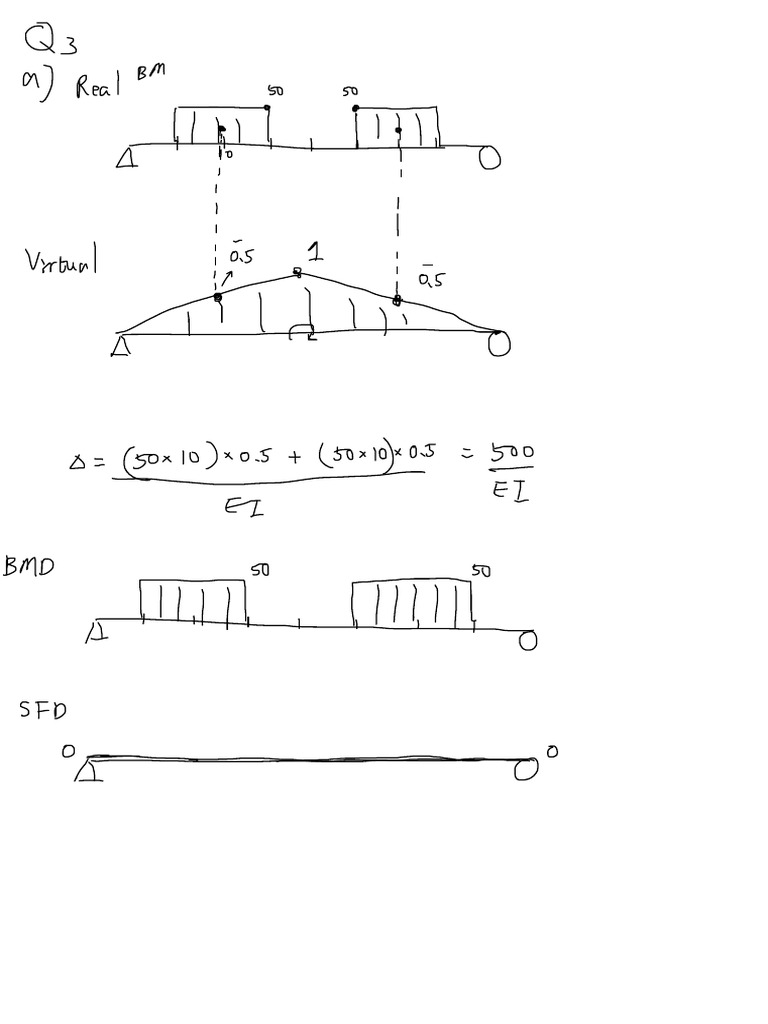 Q34 | PDF