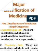 Major Classification of Medicines
