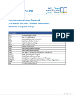 Yemen Education Cluster - Framework Package - HRP 2022