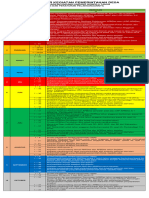 Kalender Kegiatan Pemerintahan Desa Dalam UU 6 Tahun 2014