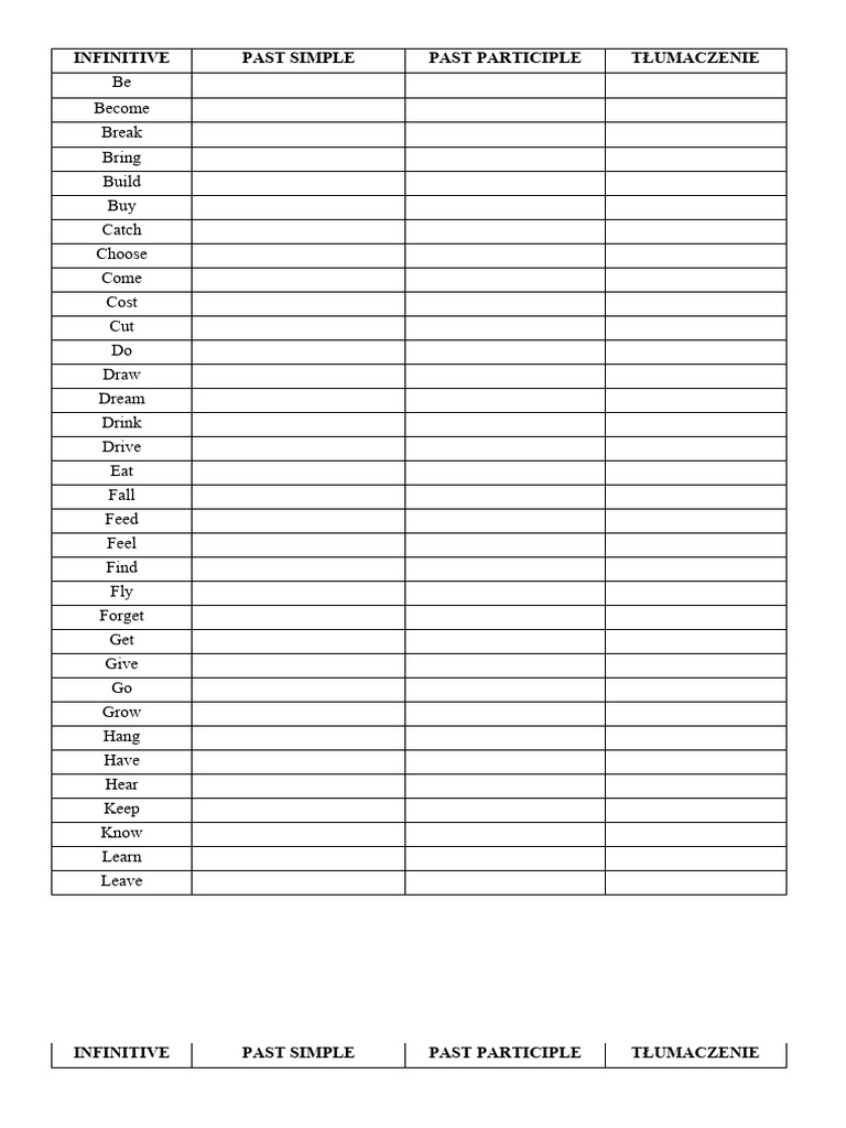 Nieregularne ECA1+ Past Simple, Past Participle 1 Część | PDF