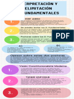 Infografia Grafico Proceso Pasos Orden Doodle Multicolor