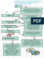 Infografia Grafico Proceso Pasos Orden Doodle Multicolor