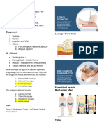 Parenteral Medication