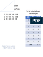 Modul 2 Penyajian Data Dalam Bentuk Tabel