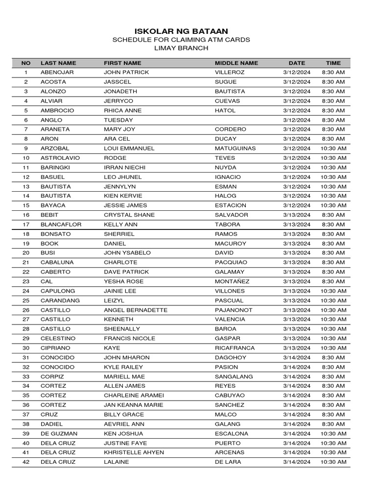 Schedule for Claiming Atm Cards Limay Branch | PDF