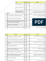 Uic Codes List 5