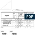Table of Specification Grade 9 Patience
