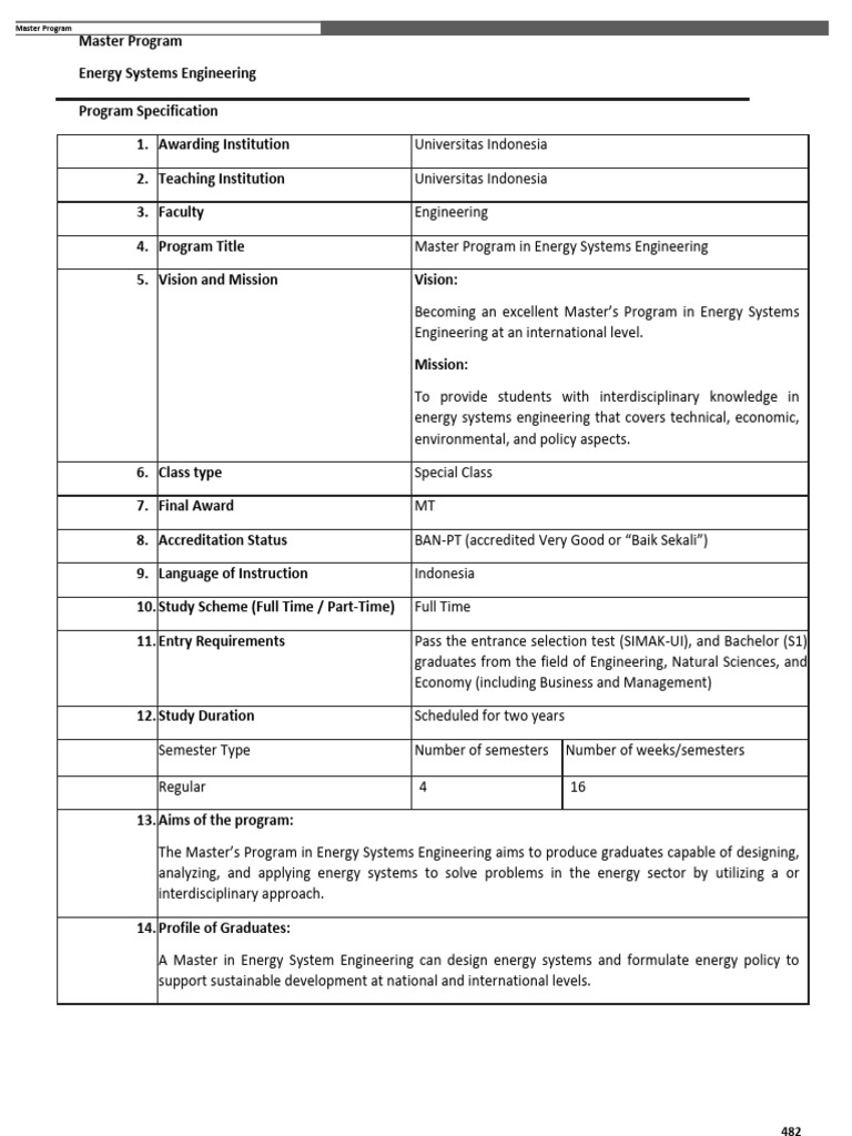 Academic Guidebook - S2 TSE - Update Nov2022 - FINAL v2 | PDF ...