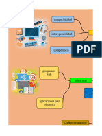 mapa 1 estandares de la tecnologia