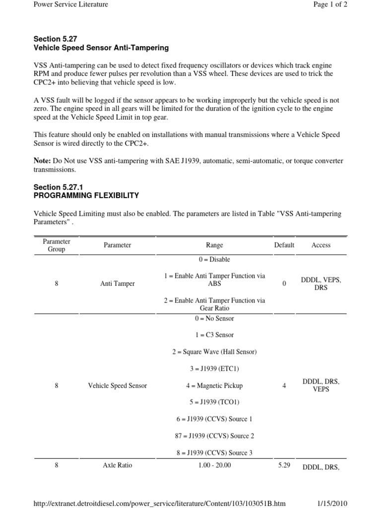 Vehicle Speed Sensor AntiTampering PDF Manual Transmission Gear
