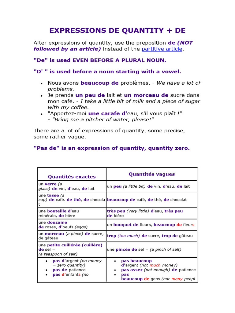 Expressions de quantité en français | PDF | Nourritures | Boisson