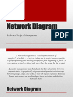 Network Diagram