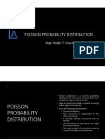 Poisson Probability Distribution