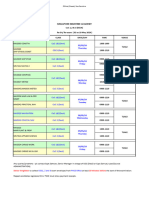 Re-Sit & Re-Exam May 2024 - Student