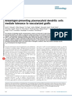 Alloantigen-presenting pDc Mediate Tolerance to Vascularized Grafts