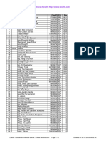 Chess Results List