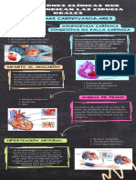 Infografia Cirugía Oral