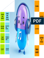 02 Matriz CSD Melodify