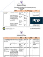 Action Plan On Reading Intervention Enhancement Program 2022 2023