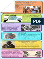 Infografia Historia Argumentacion