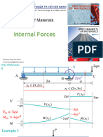 Internal Forces: Strength of Materials