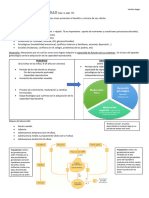 Crecimiento, Desarrollo, Retraso Puberal