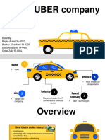 UBER Company: Done By: Bayan Alabri 16-0287 Bushra Alhashimi 19-0326 Dima Albalushi 19-0433 Omar Zaki 19-0014