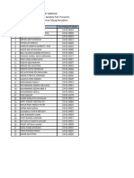 Data Pembagian Gugus Matsama 2023 5