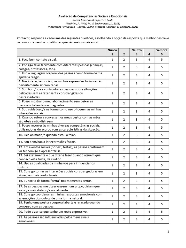 Social-Emotional Expertise Scale | PDF