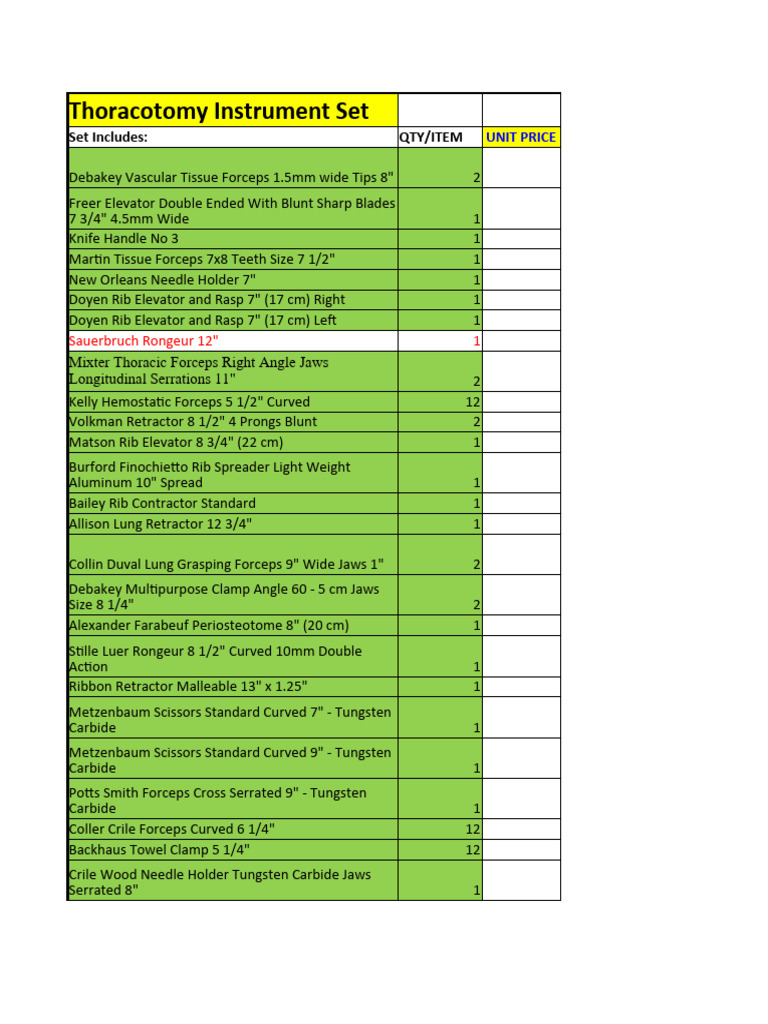 Comprehensive Thoracotomy Instrument Set | PDF