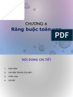 Chuong 6 - Rang Buoc Toan Ven