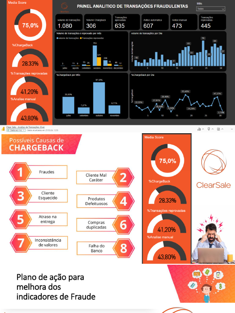 Case Clearsale | PDF