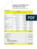 Summarry ICMI HEALTH CARE Skema Pembiayaan Feasibility study