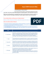 IS-IM Maturity Aujas IS-IM Framework Maturity MeasurementModel - Aujas