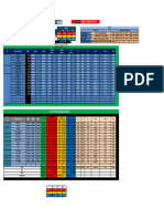 Dimas Excel