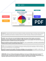 Formulário Disc modelo