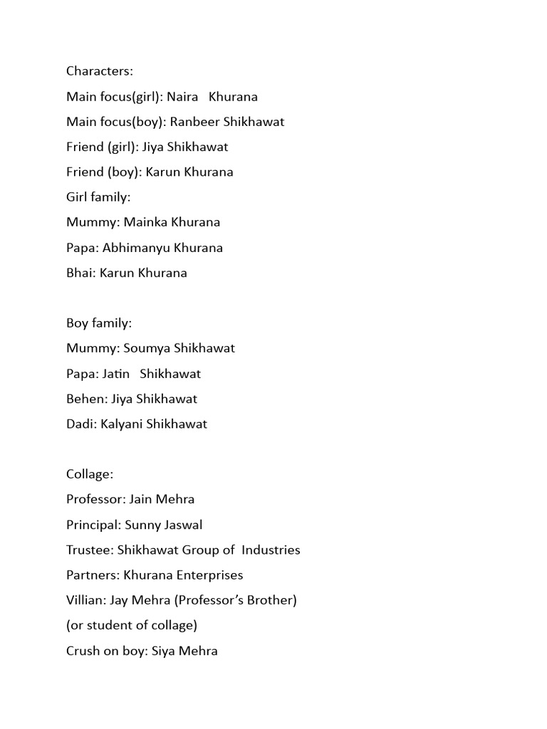 LIST OF 24 CHARACTERS intelligence overview