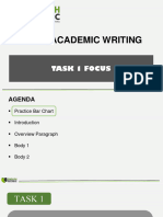 To Discuss Task 1 Data Bar Chart