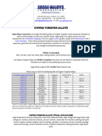 EA Copper Tungsten Alloy Data Sheet