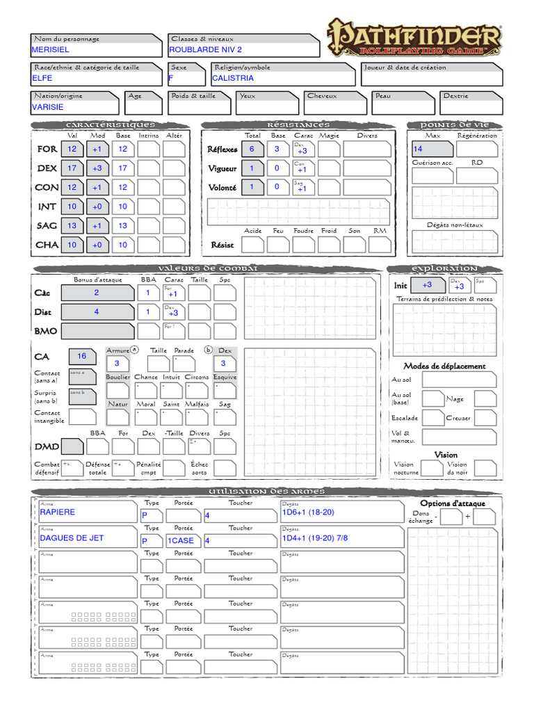Merisiel : Profil de personnage Pathfinder | PDF