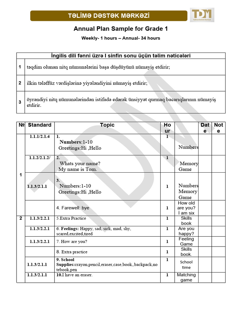 1 Ci Sinif Ingilis Dili Illik Plan Pdf