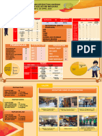 Infografis Rutan Negara, Sabtu 20 April 2024