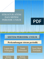 Sismtim Periodik Unsur