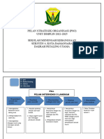 Pso Disiplin 2023 V3